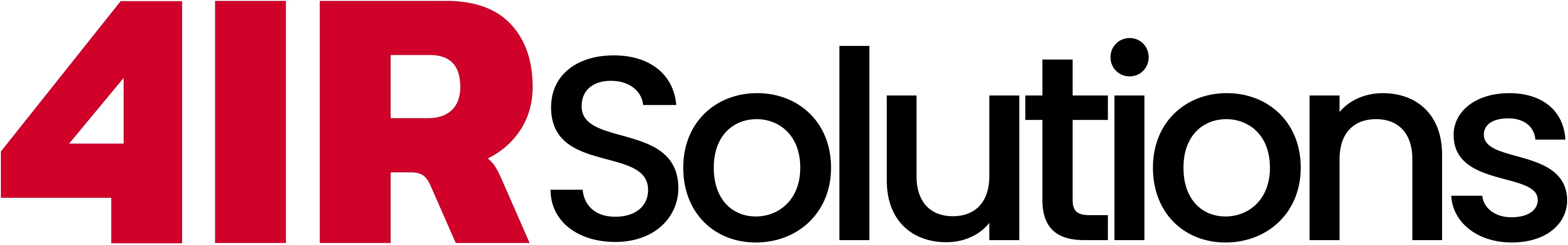 4IR Solutions